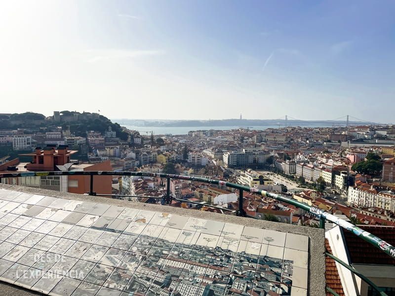 Mirador de Senhora do Monte